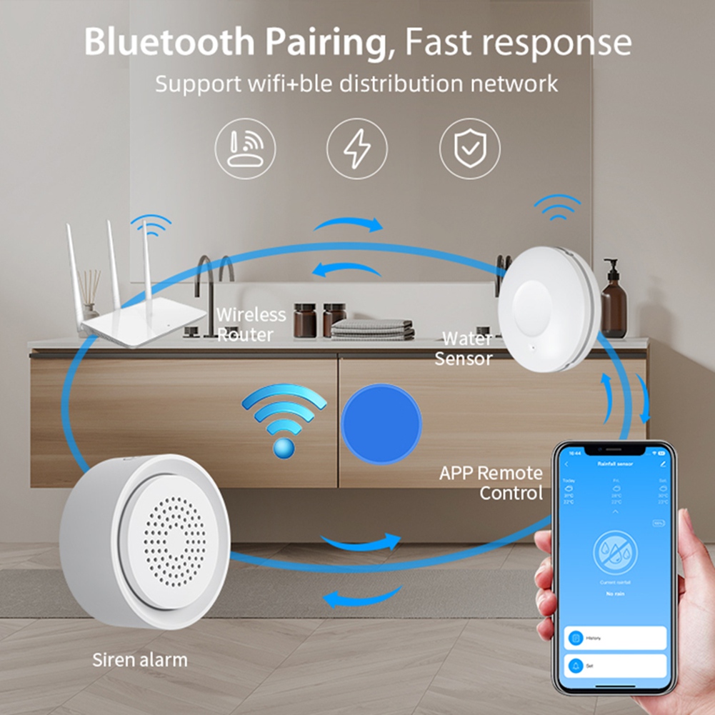 Smart Home Automation Kit - Sensor de Vazamento de Água Wifi