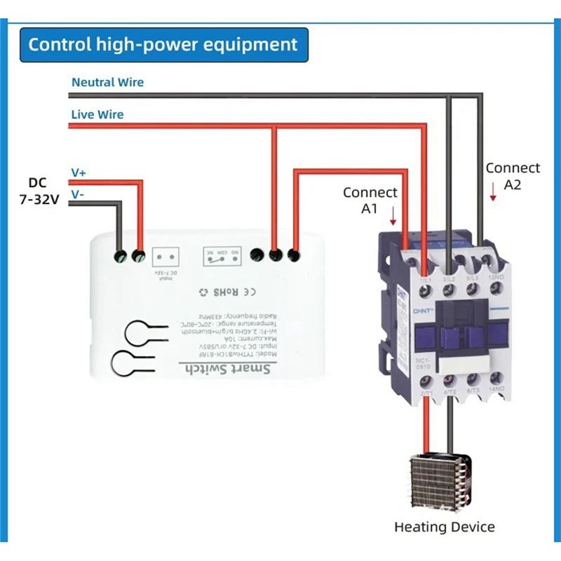 A01F – Interruptor Wi-Fi intel - Wifi Thermostat avaliação e preço