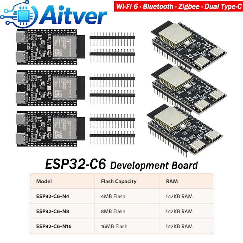 Placa de desenvolvimento esp32 - Esp32 Smart Home Kit avaliação e preço
