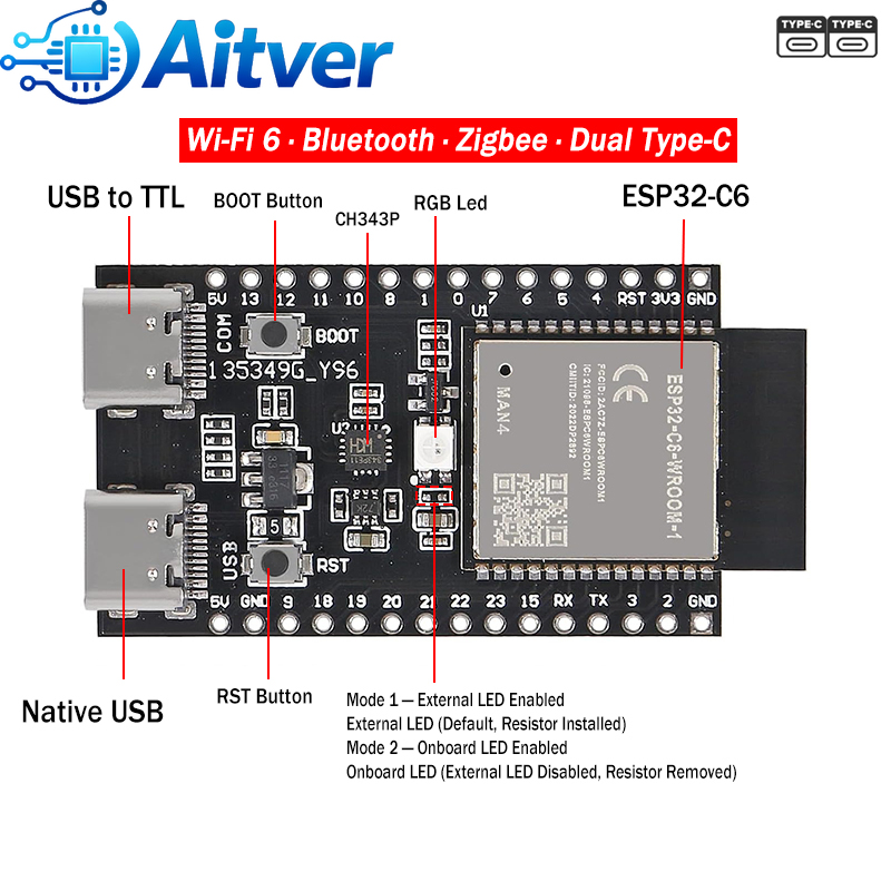 Placa de desenvolvimento esp32 - Esp32 Smart Home Kit avaliação e preço