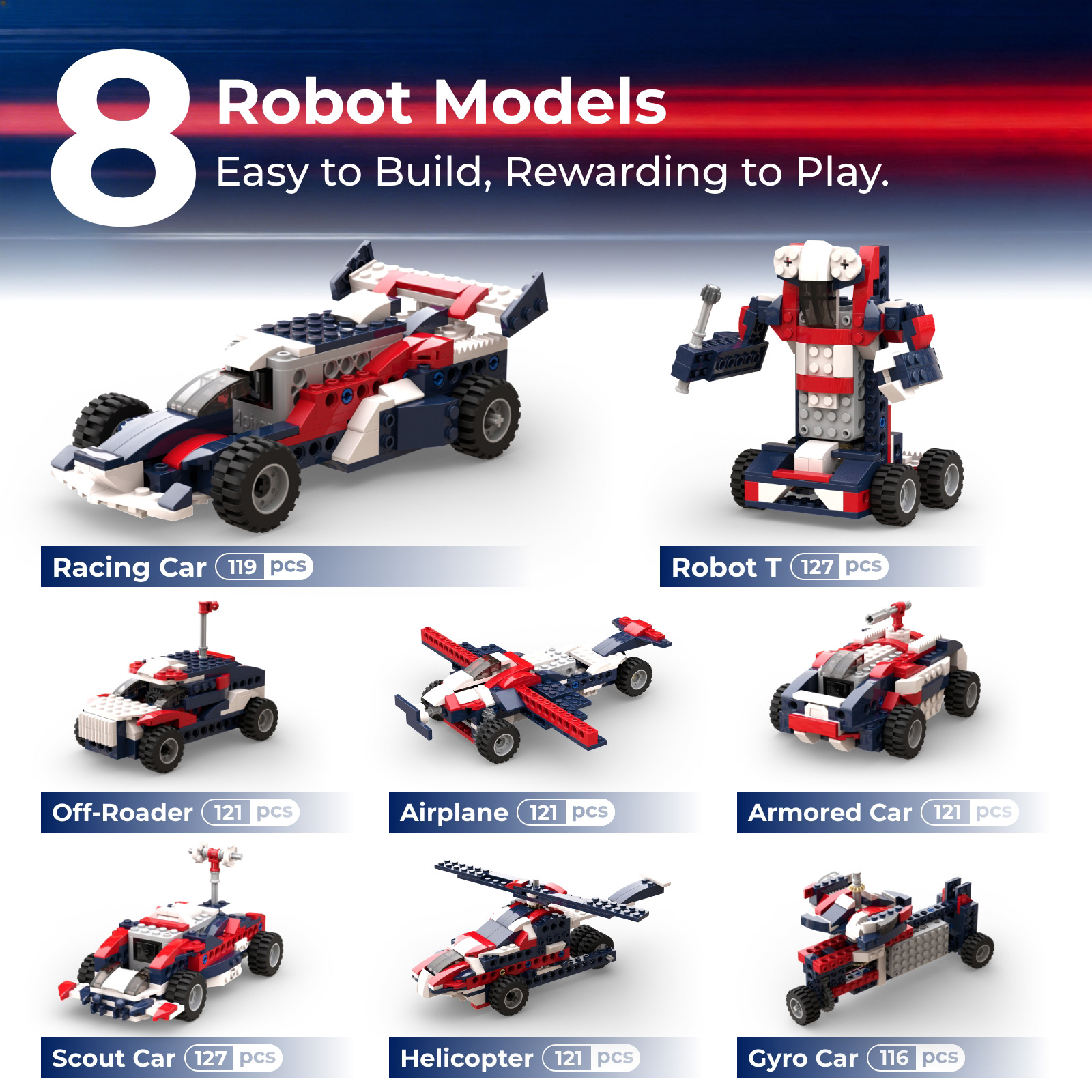 Conjunto de Blocos de Construç - Stem Robotics Kit avaliação e preço